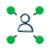 Special Pricing for Startups